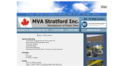Desktop Screenshot of mvastratford.ca